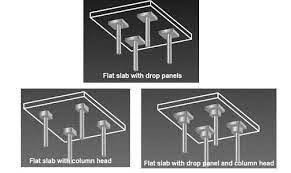 disadvantages of flat slabs