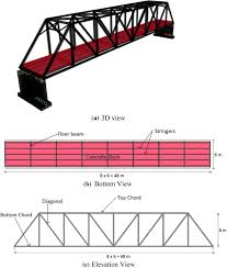 steel truss girder bridge