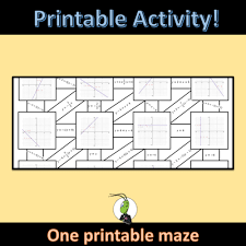 Graphing Point Slope Form Maze Activity