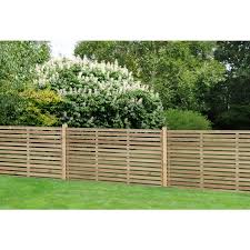 Contemporary Slatted Fence Panel
