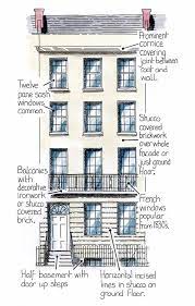 The Terraced House Through Time By