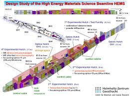 high energy materials science beamline