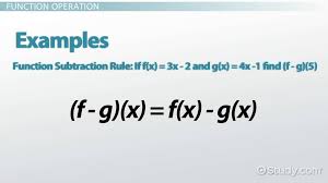 Functions Definition Operations