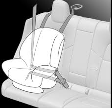 Child Safety Seats