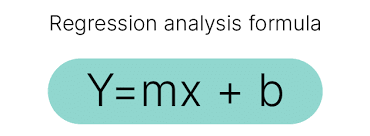 Regression Equation Calculator Voxco