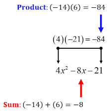 Factoring Trinomial A 1 Hard Case