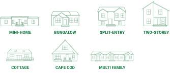 Harmony Grove Homes Kent Homes