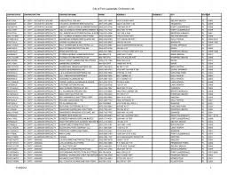 City Of Fort Lauderdale Contractor List 2