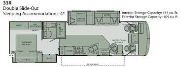 2006 Fleetwood Flair 33r Class A Gas