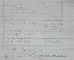 deflection of tapered beam with