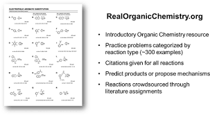 Organic Chemistry Reactions