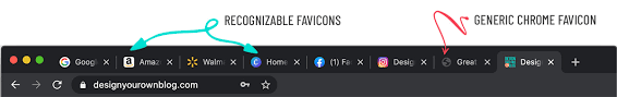 How To Create A Favicon For Your Blog