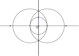 Perpendicular Lines Geogebra