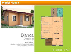 Camella Easy Home Series Floor Plans
