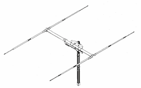 zx10 2 2 element 10m mono band beam