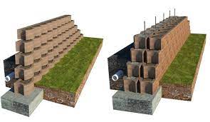 Brand New Retaining Walls Design Guide