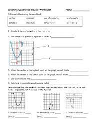 Review Solving Quadratics By Graphing
