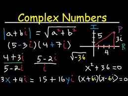 Complex Numbers Basic Operations