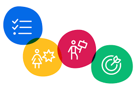 What Is A Facilitator And What Do They