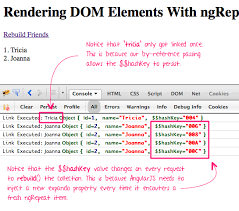 rendering dom elements with ngrepeat in