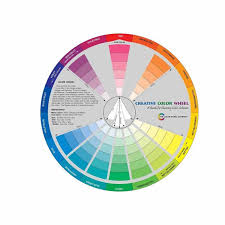 Large Creative Color Wheel Mixing Guide
