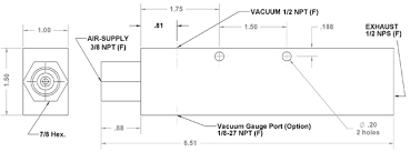 air operated vacuum generators air vac