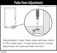 Patio Door Sticks In Winter Misterfix