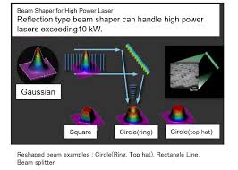 reflective doe diffractive optical