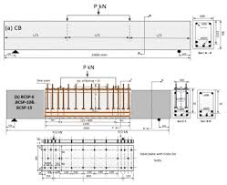 over reinforced concrete beams bolted