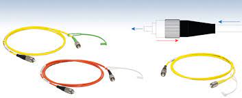 beamsplitter coated fiber optic patch