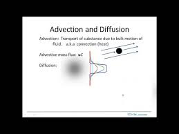 The Advection Diffusion Equation