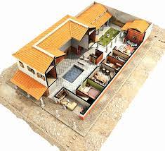 Image Result For Roman Villa Floor Plan