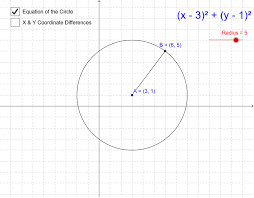 Equation Of A Circle Investigation