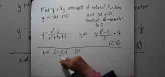 Y Intercepts Of Rational Functions