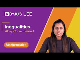 Learn Quadratic Inequalities Wavy