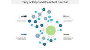 Math Powerpoint Templates Slides And