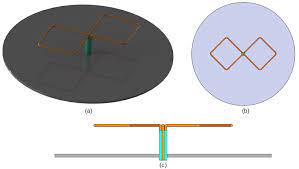 2 4ghz Antennas For Wireless Wi Fi