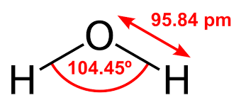 Properties Of Water Wikipedia