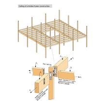 timber frame construction knapp