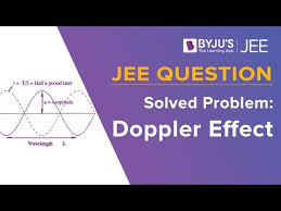 Doppler Effect Definition Formula