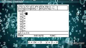 Systems Of Equations By Graphing