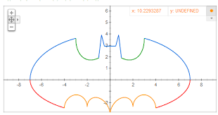 Equation Plots In Excel Desktop