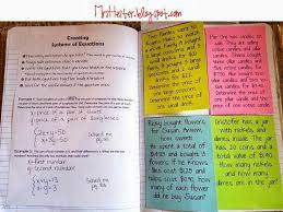 Pin On Interactive Notebook Ideas