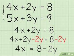 Solve Systems Of Algebraic Equations