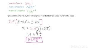 Solving Inverse Trigonometric Functions