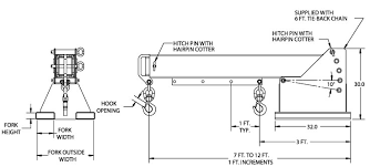 htbp telescoping pivot fork truck boom