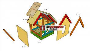 Small Dog House Plans Myoutdoorplans