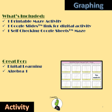 Graphing Slope Intercept Form Maze