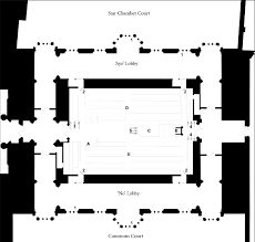 Diagrammatic Floor Plan Of The House Of