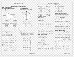 Worksheet Graphic Trigonometry Cheat